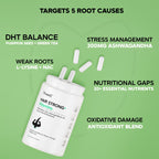 Hair Strong+ Advanced Hair Nutrition Vitamins