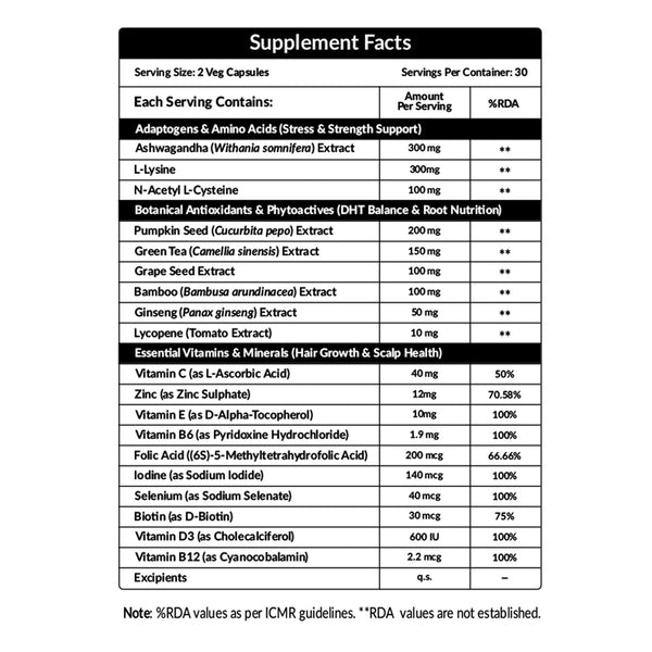 Hair Strong+ Complete System ( Big Combo )